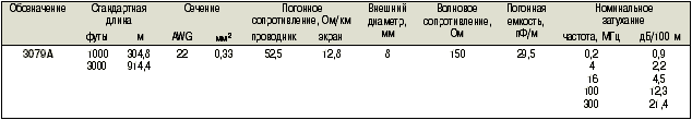 table_7.gif (3640 bytes)